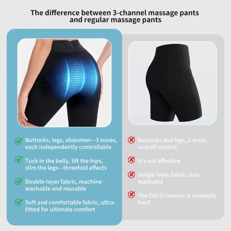 フィットネスヨガパンツ 3ゾーン独立制御 15段階強度調整  - Yoga Fitness Zone のレビューと価格